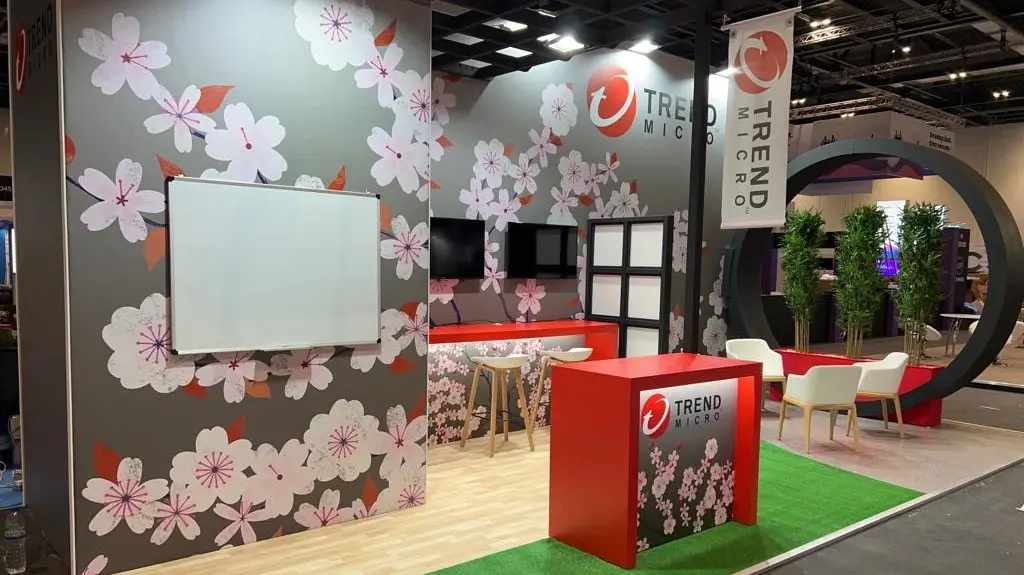 Trend Micro 2022